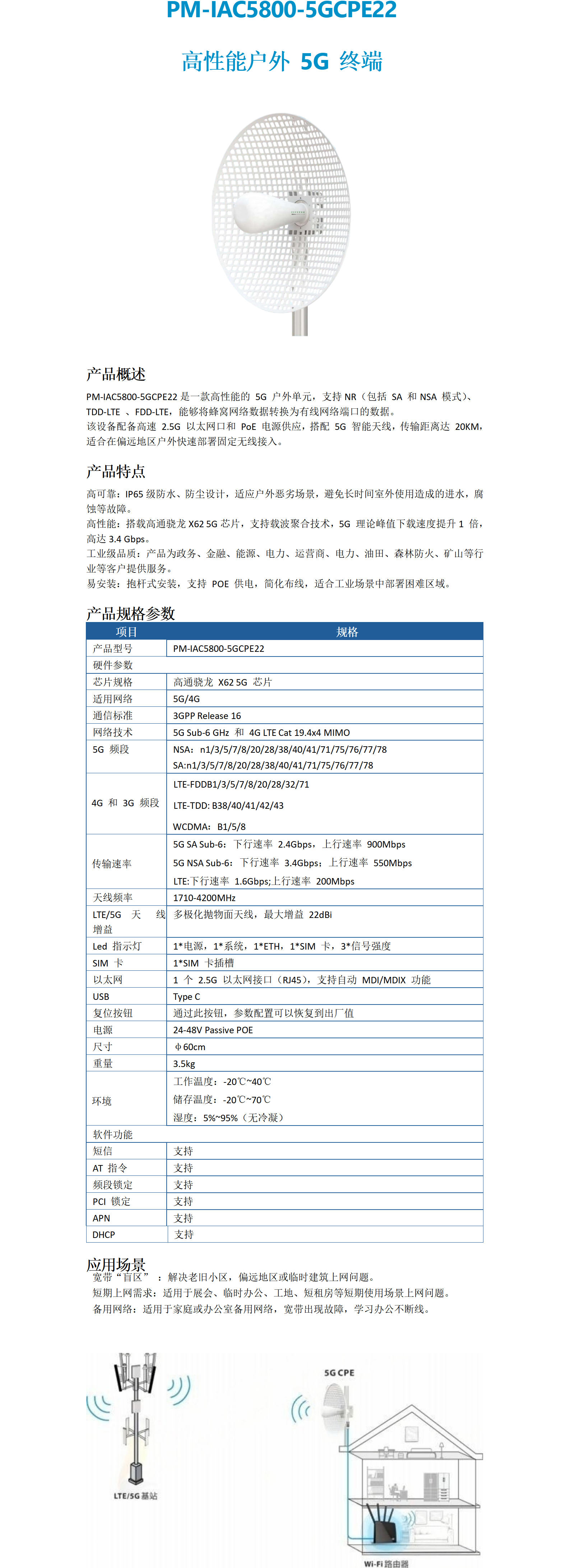 PM-IAC5800-5GCPE22_01.png