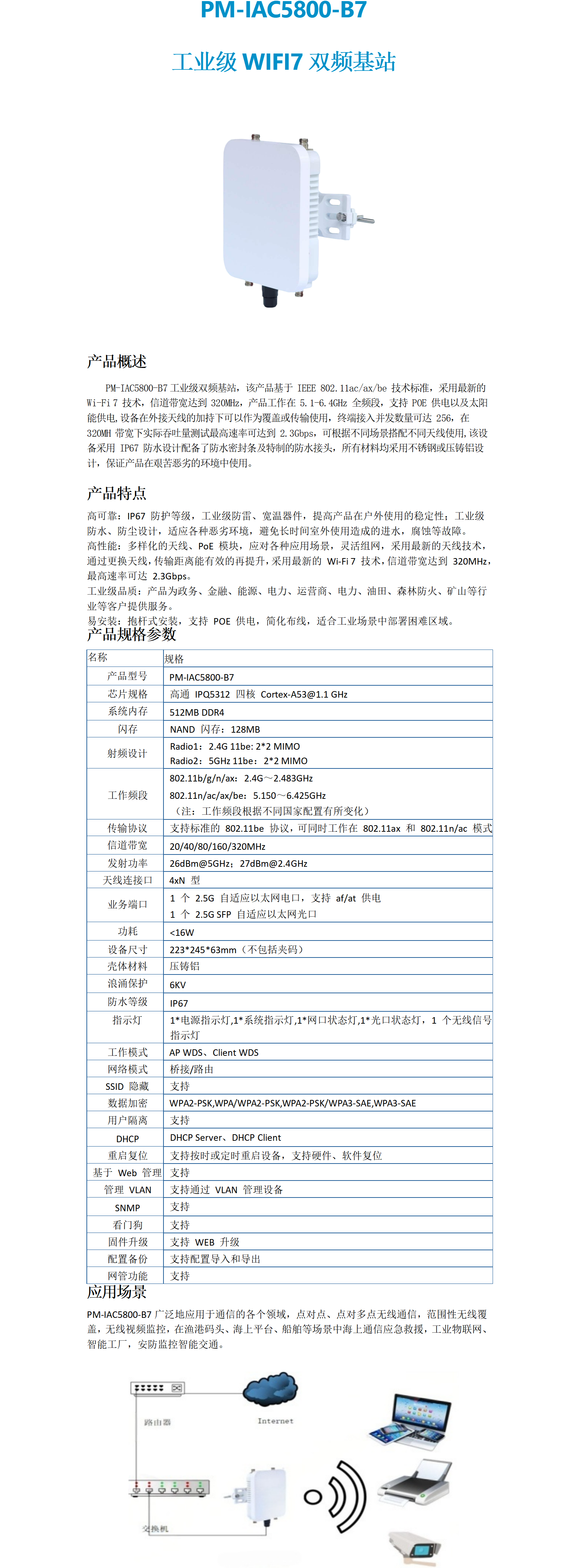 PM-IAC5800-B7工业级双频基站_01.png