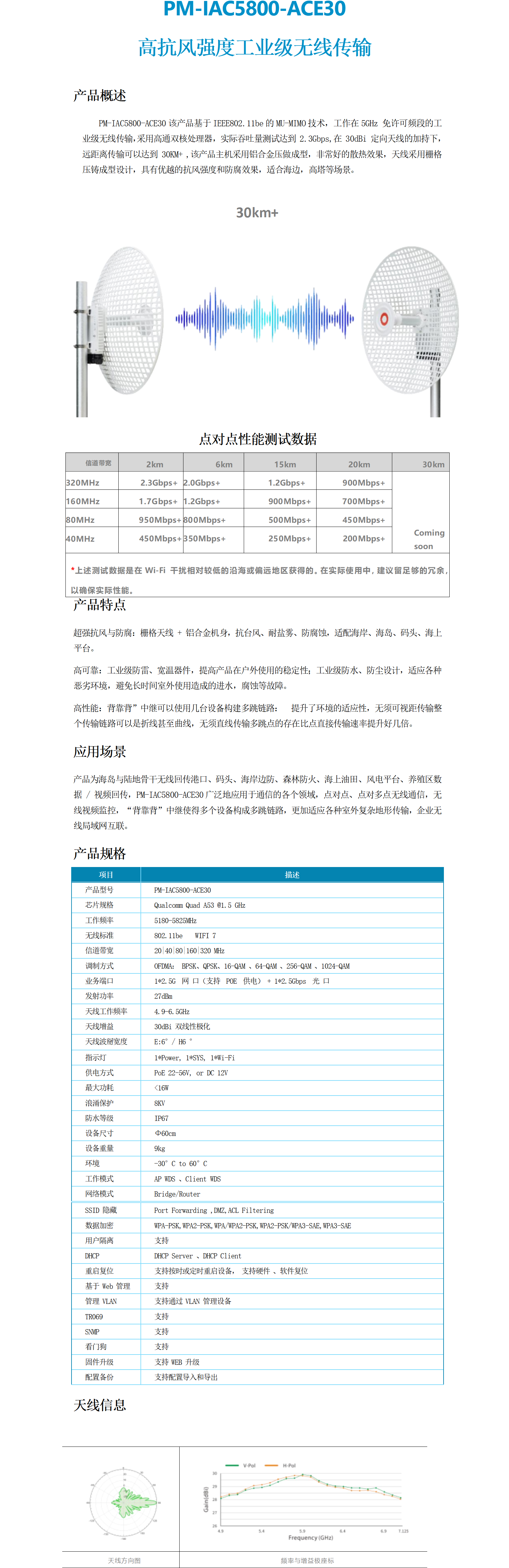 PM-IAC5800-ACE30 WIFI7高抗风强度工业级无线网桥_01.png